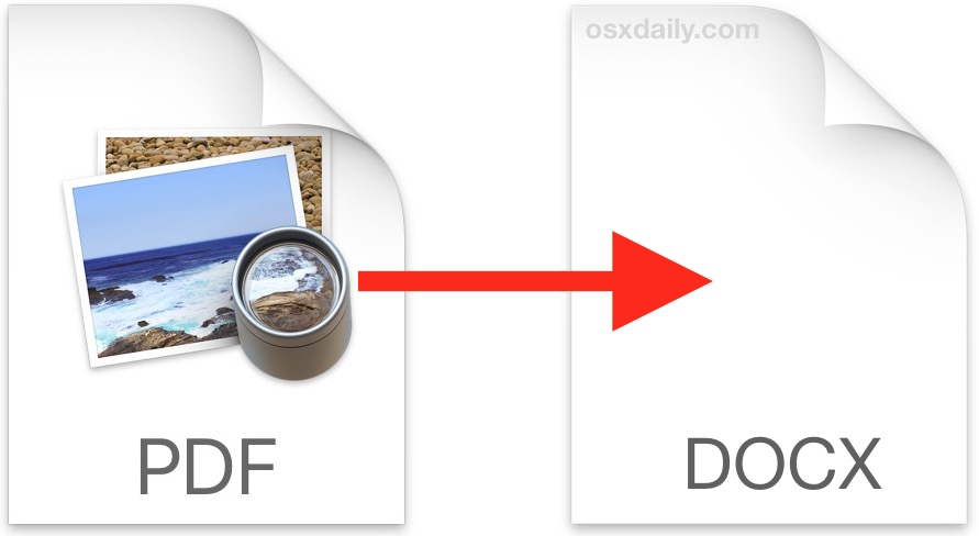 pdf converter for mac osx